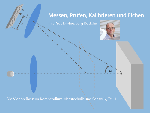 Videos Messtechnik und Sensorik
